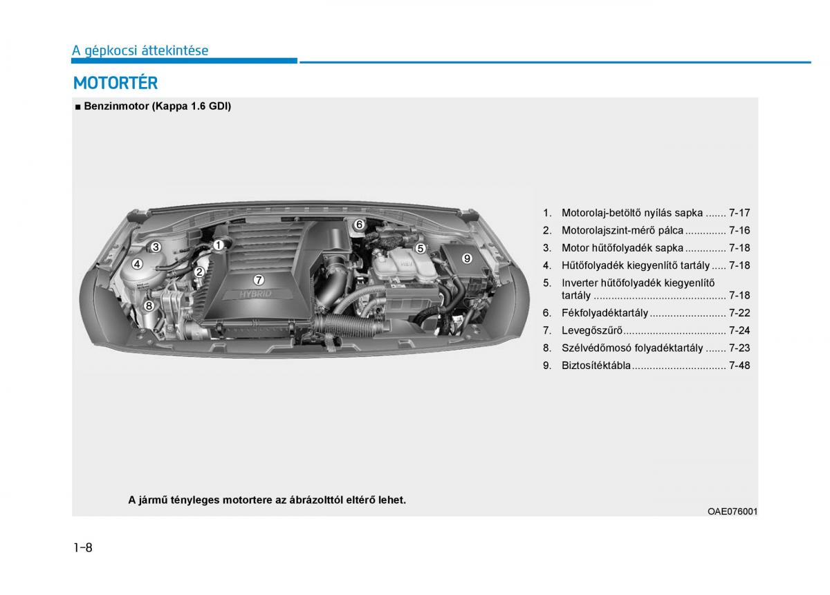 Hyundai Ioniq Hybrid Kezelesi utmutato / page 36