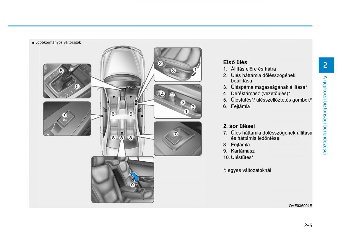 Hyundai Ioniq Hybrid Kezelesi utmutato / page 41