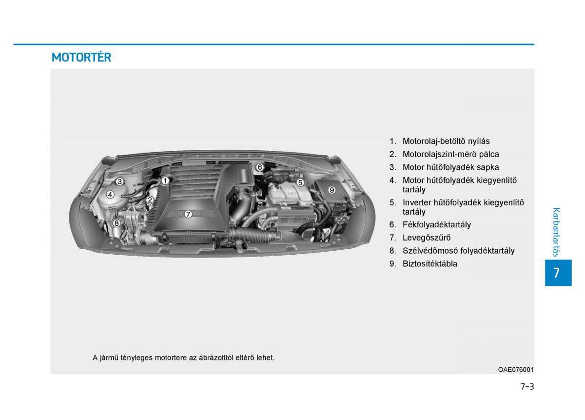 Hyundai Ioniq Hybrid Kezelesi utmutato / page 431