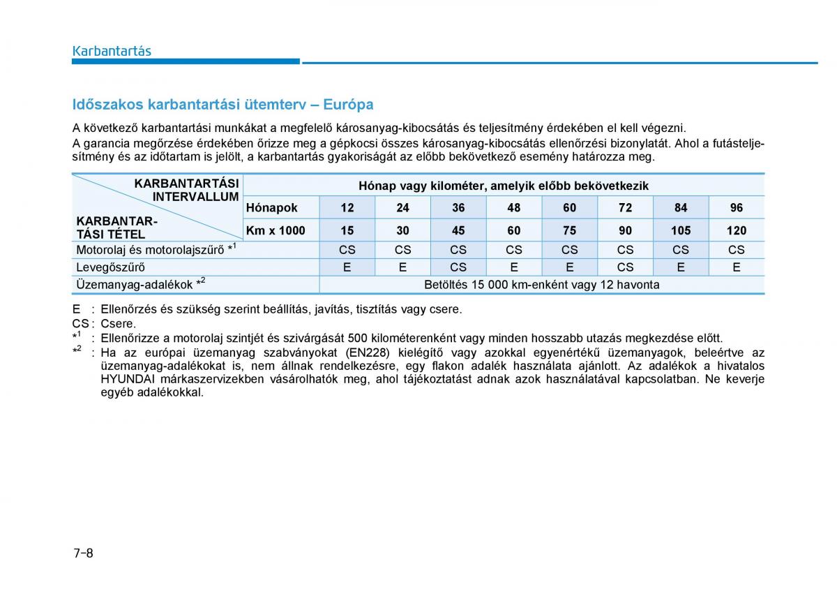 Hyundai Ioniq Hybrid Kezelesi utmutato / page 436