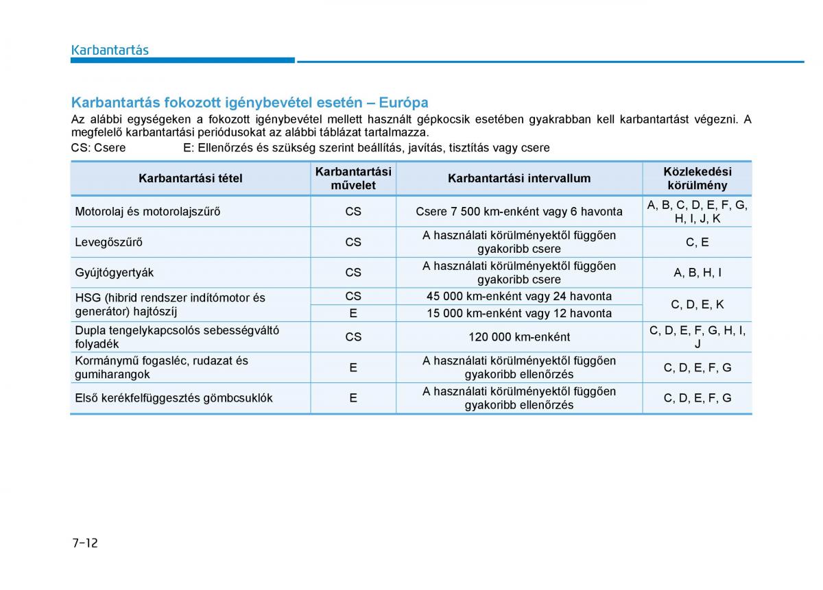 Hyundai Ioniq Hybrid Kezelesi utmutato / page 440