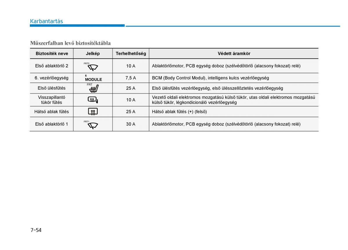 Hyundai Ioniq Hybrid Kezelesi utmutato / page 482