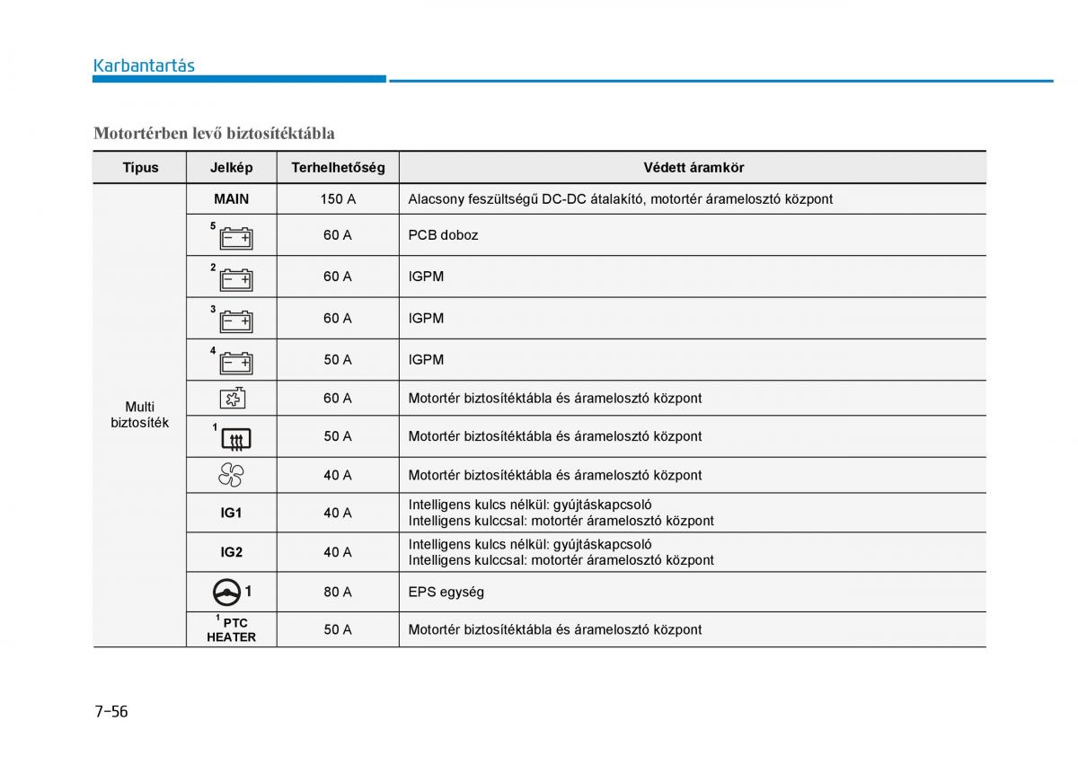 Hyundai Ioniq Hybrid Kezelesi utmutato / page 484