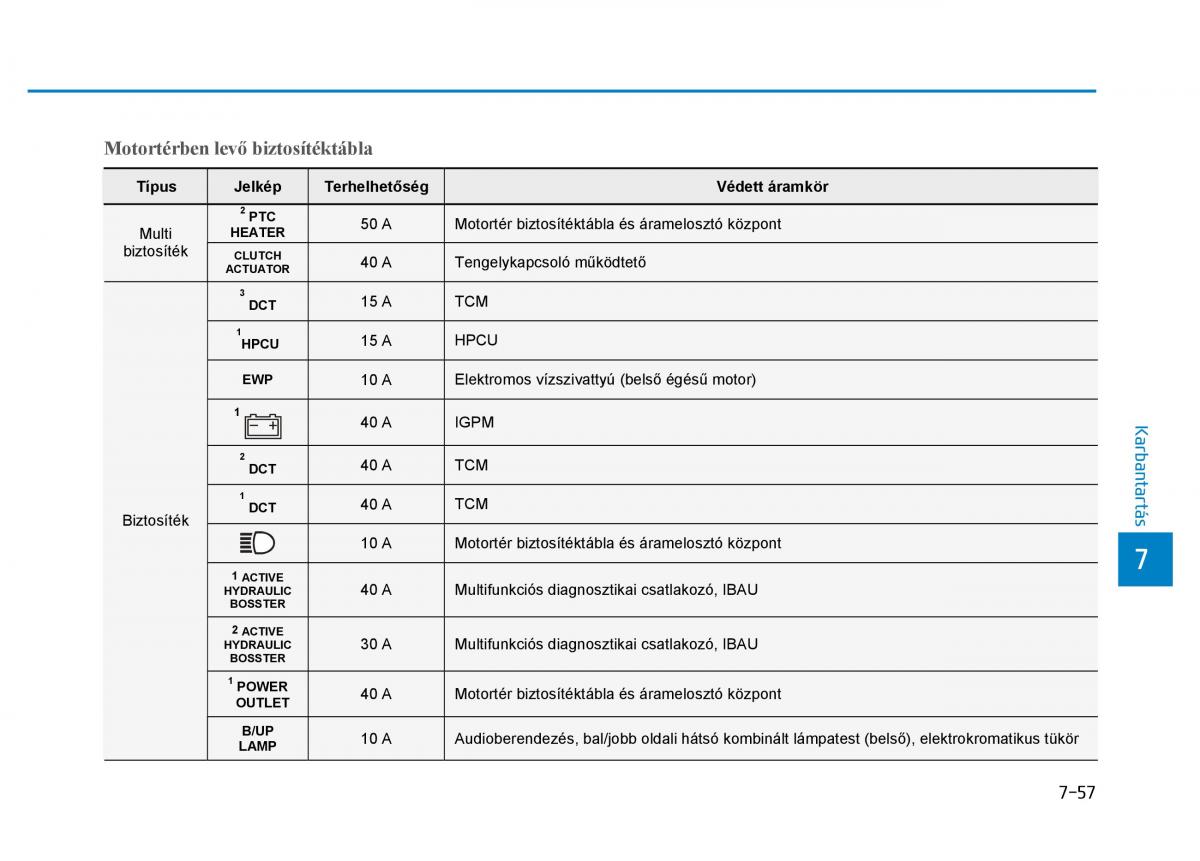 Hyundai Ioniq Hybrid Kezelesi utmutato / page 485