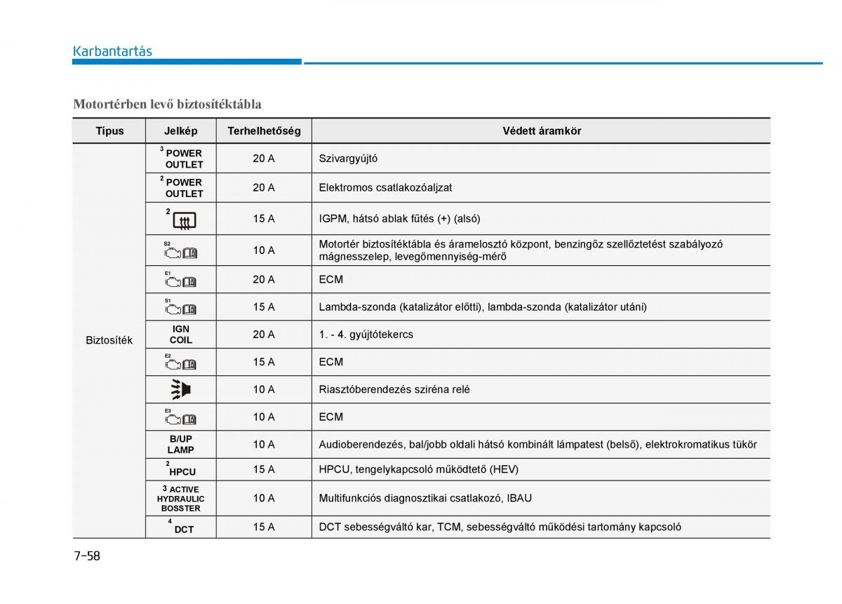 Hyundai Ioniq Hybrid Kezelesi utmutato / page 486