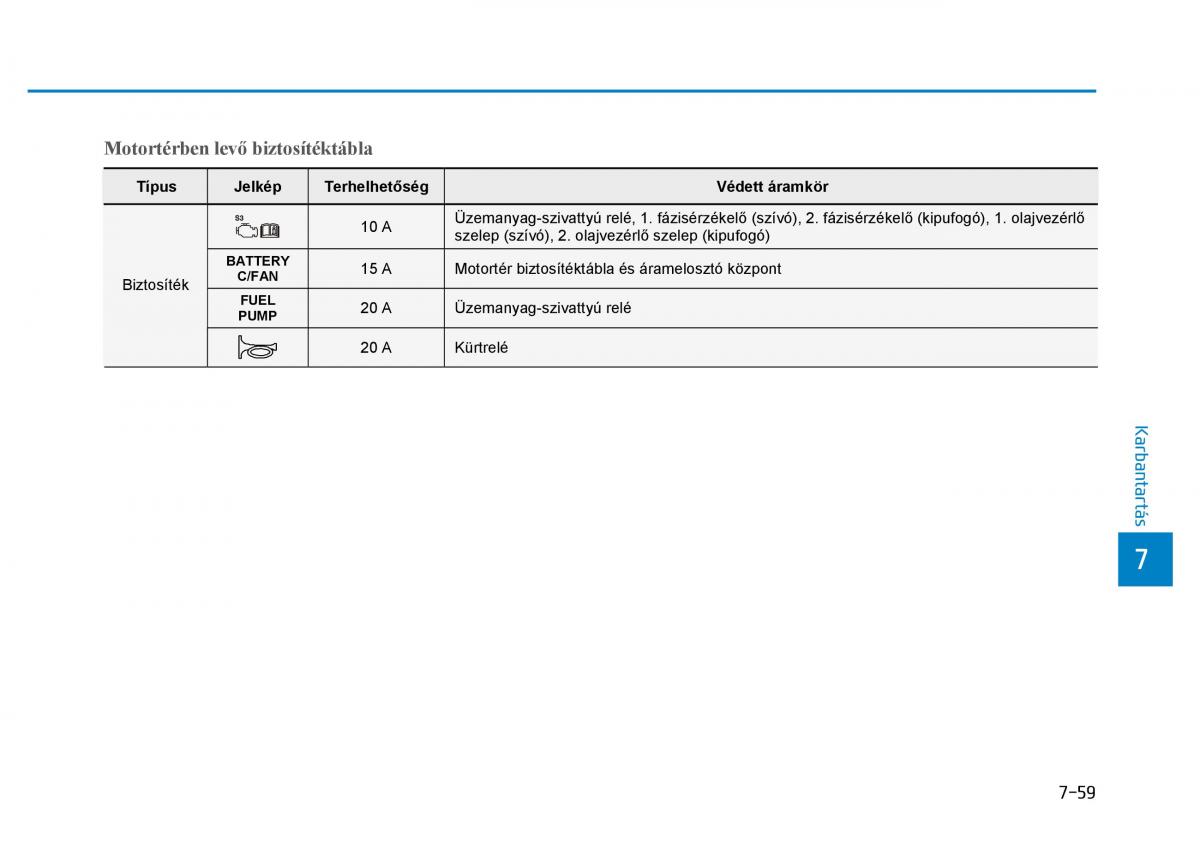 Hyundai Ioniq Hybrid Kezelesi utmutato / page 487