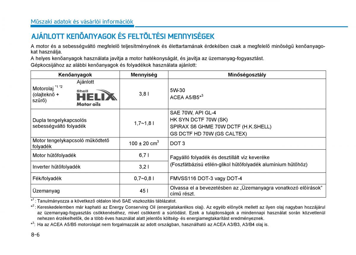 Hyundai Ioniq Hybrid Kezelesi utmutato / page 522