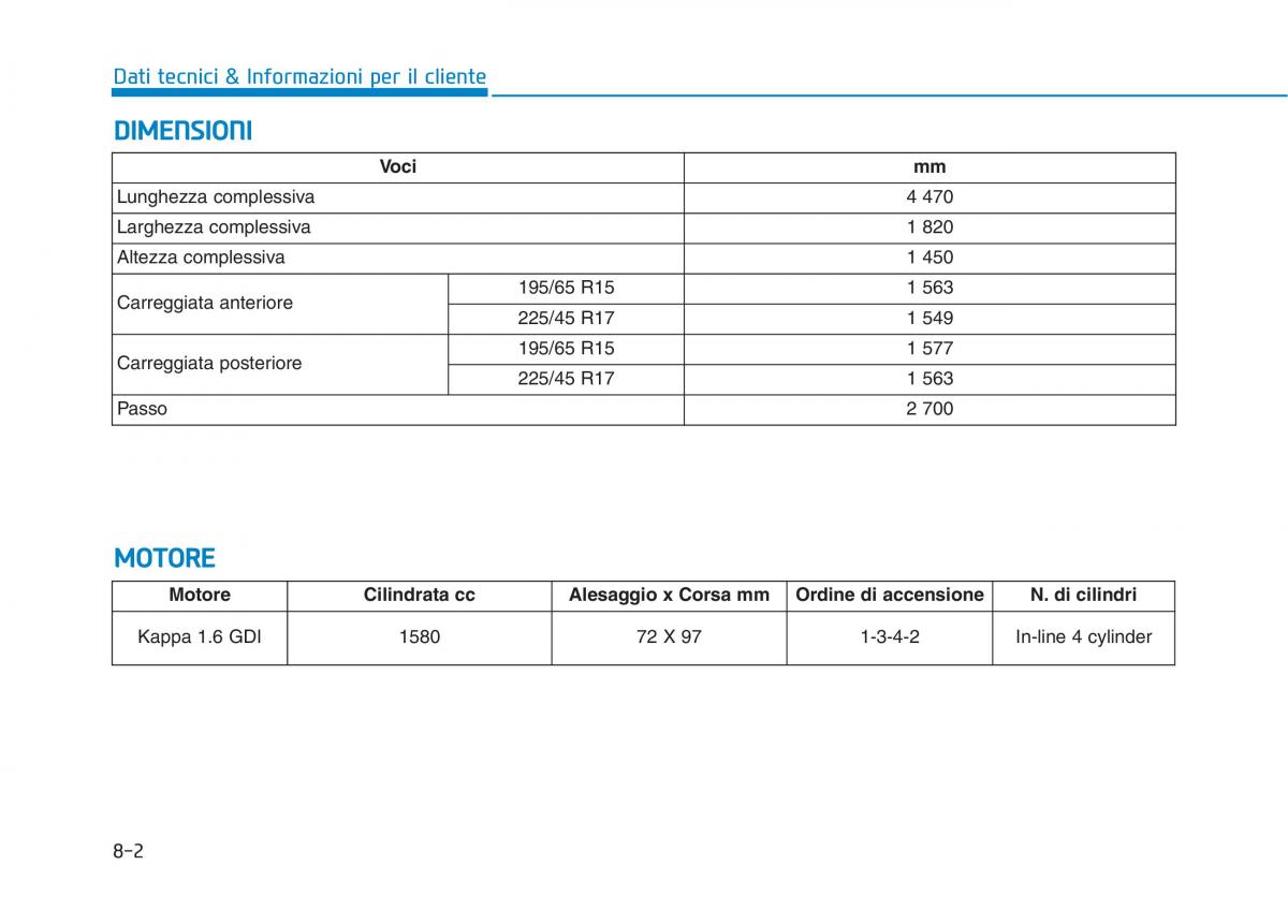 Hyundai Ioniq Hybrid manuale del proprietario / page 548