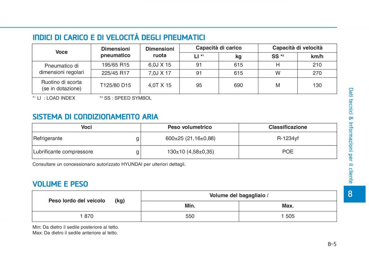 Hyundai Ioniq Hybrid manuale del proprietario / page 551