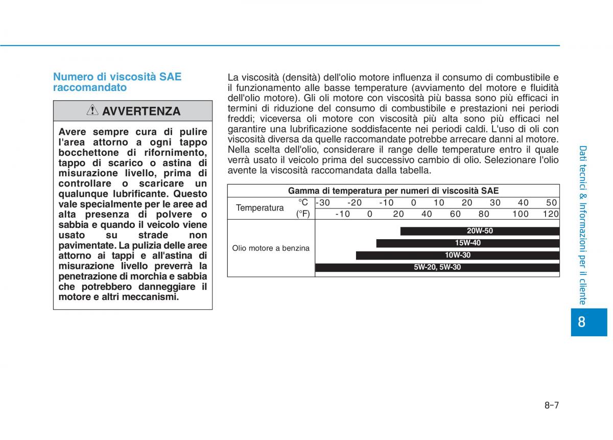 Hyundai Ioniq Hybrid manuale del proprietario / page 553