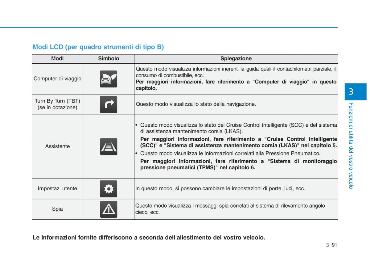 Hyundai Ioniq Hybrid manuale del proprietario / page 196