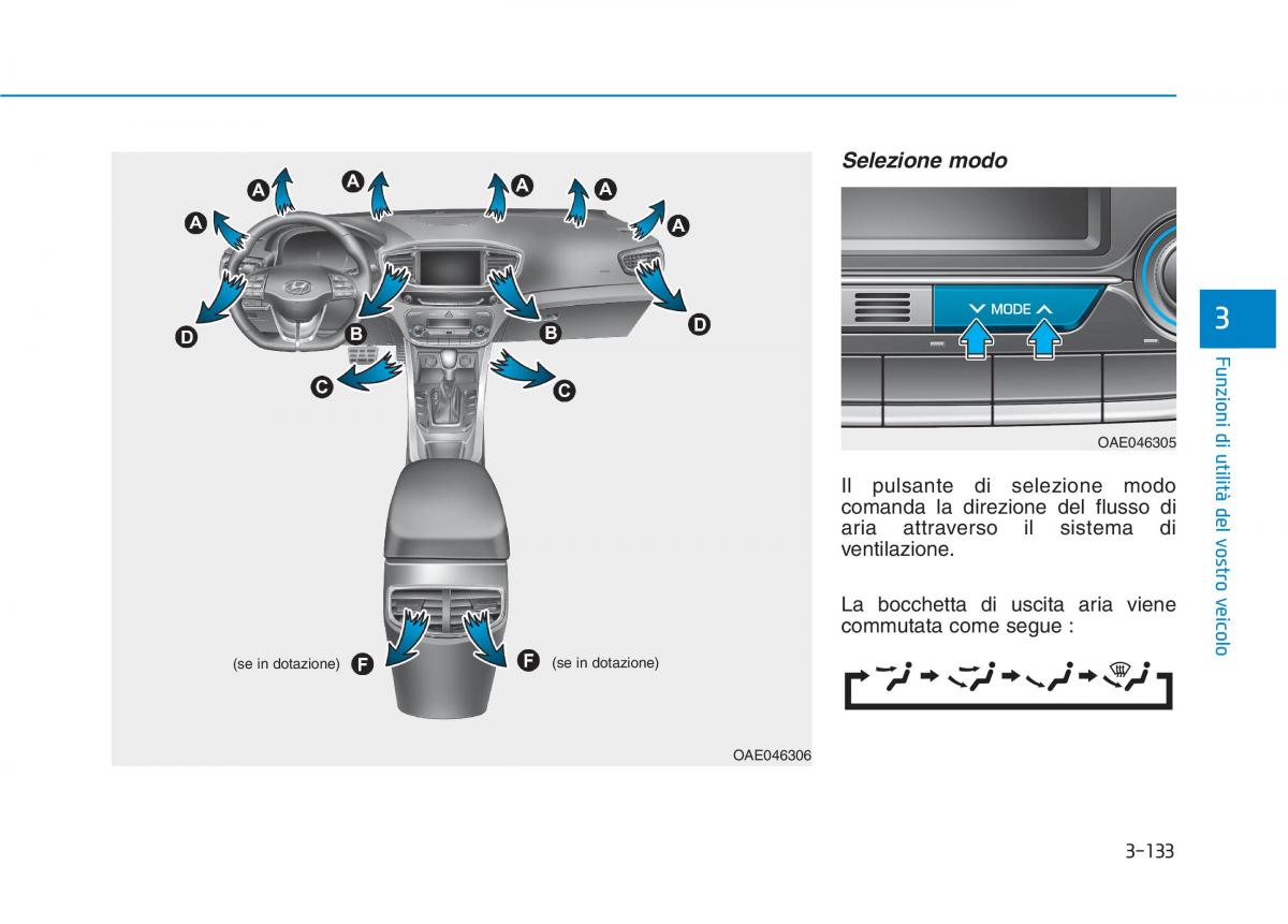 Hyundai Ioniq Hybrid manuale del proprietario / page 238