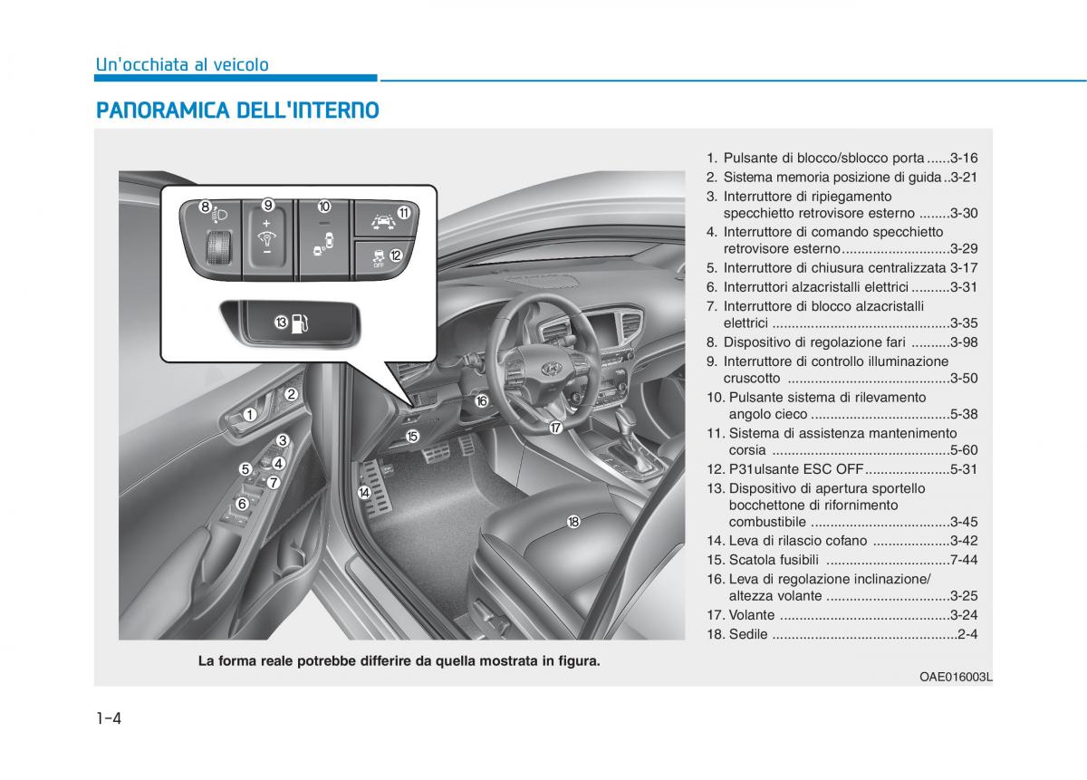 Hyundai Ioniq Hybrid manuale del proprietario / page 32