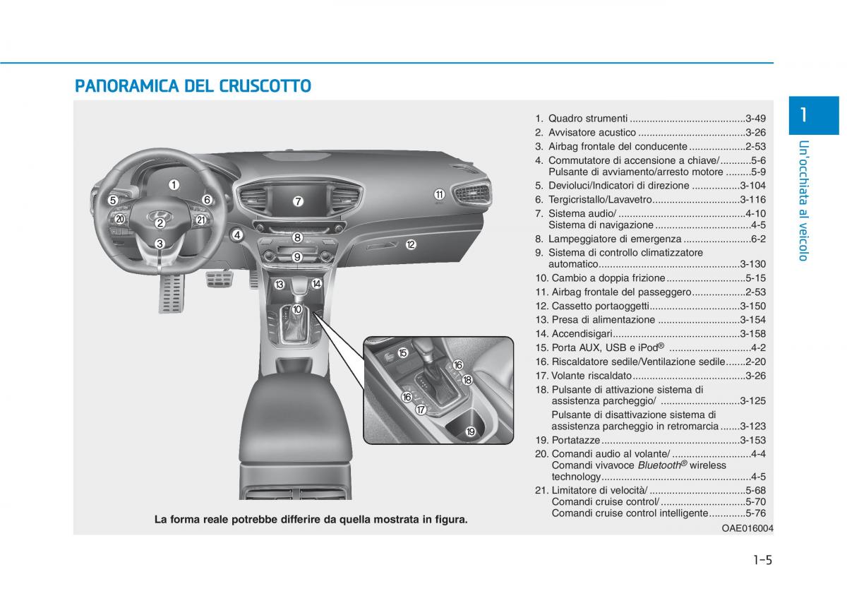 Hyundai Ioniq Hybrid manuale del proprietario / page 33