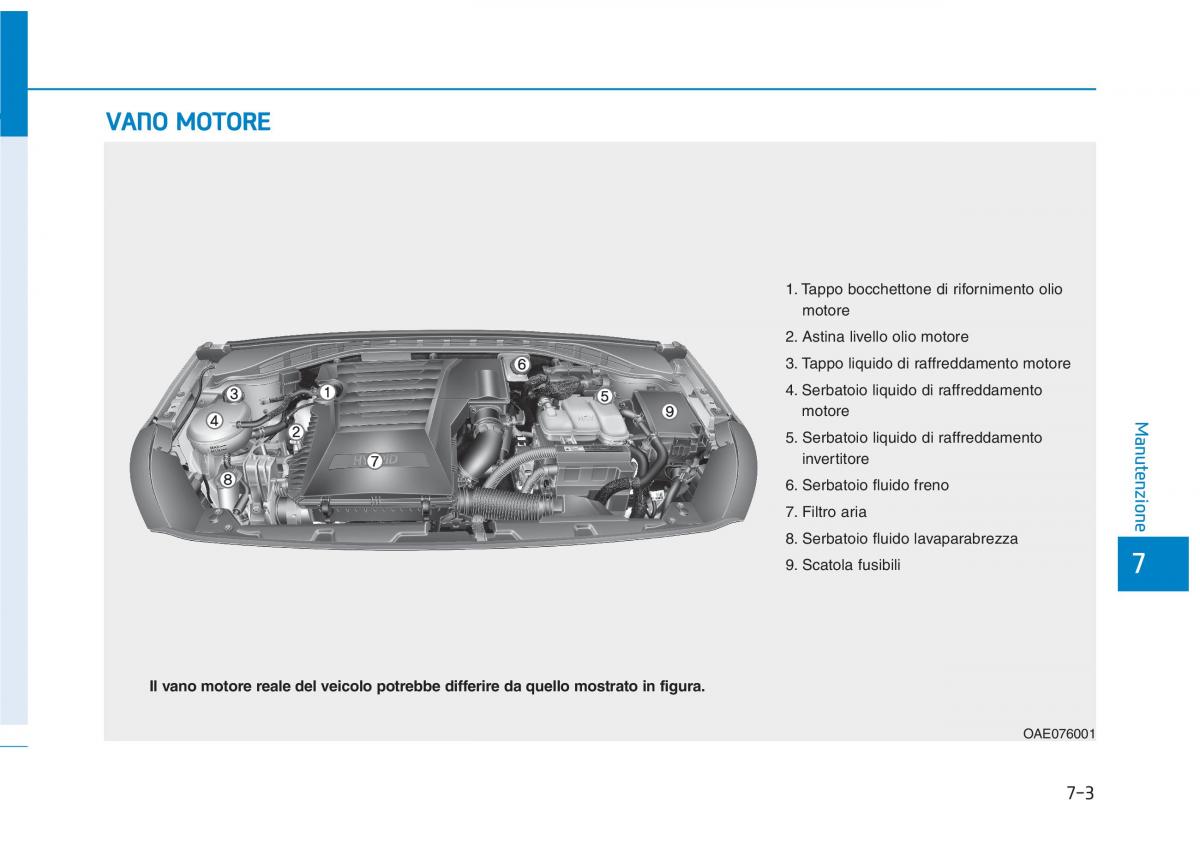 Hyundai Ioniq Hybrid manuale del proprietario / page 463