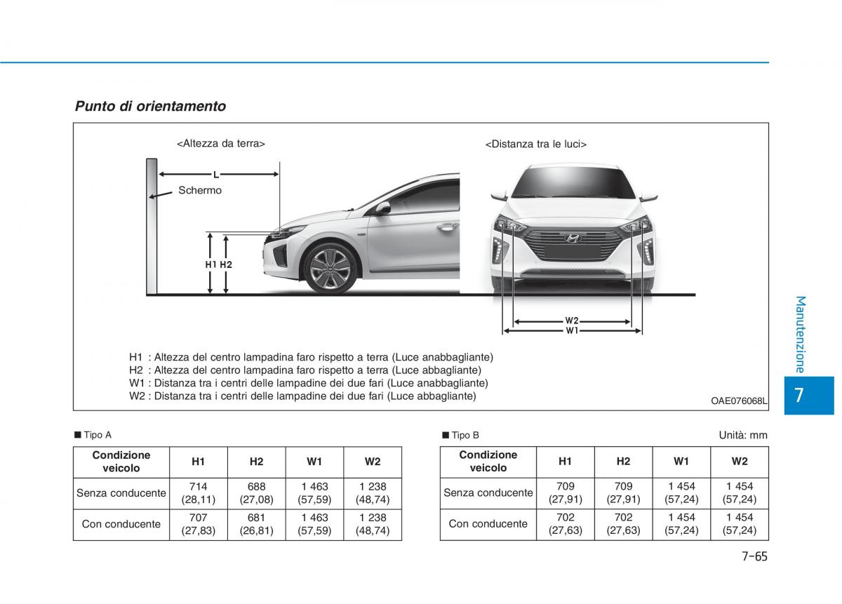 Hyundai Ioniq Hybrid manuale del proprietario / page 525