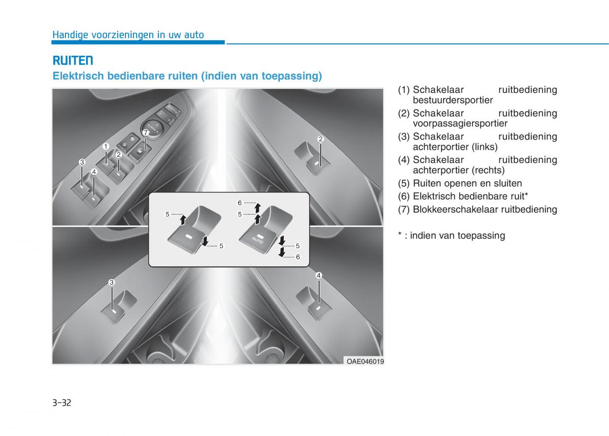 Hyundai Ioniq Hybrid handleiding / page 138