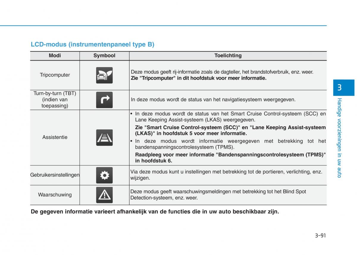 Hyundai Ioniq Hybrid handleiding / page 197