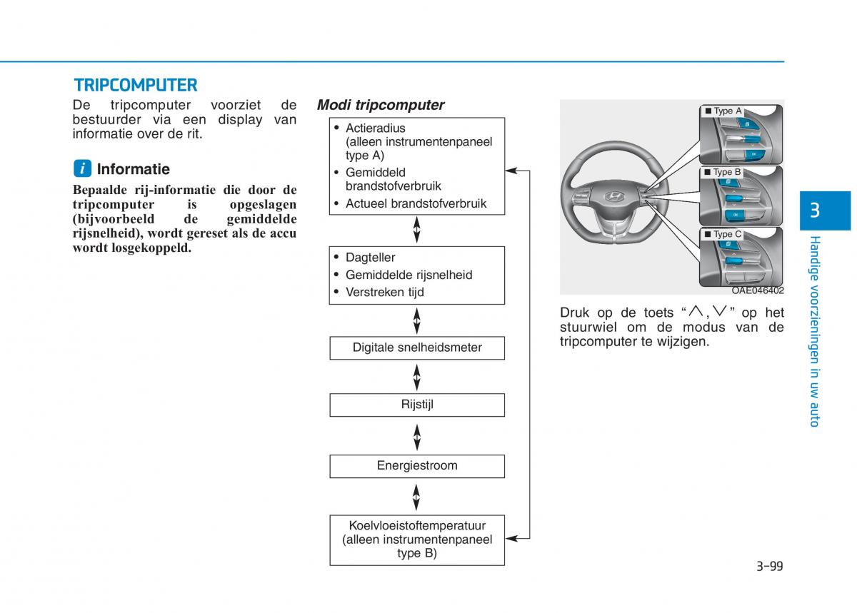 Hyundai Ioniq Hybrid handleiding / page 205