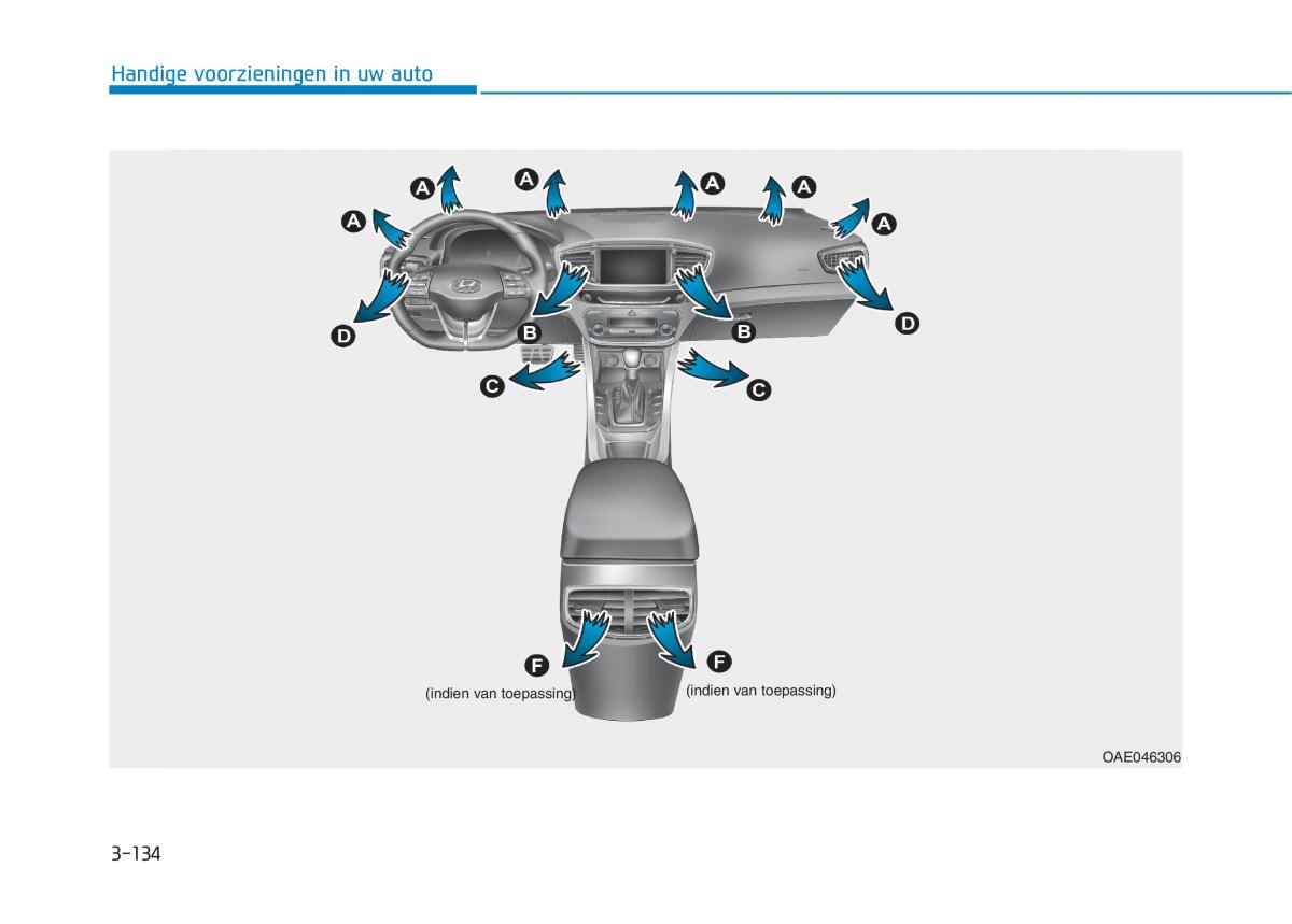 Hyundai Ioniq Hybrid handleiding / page 240