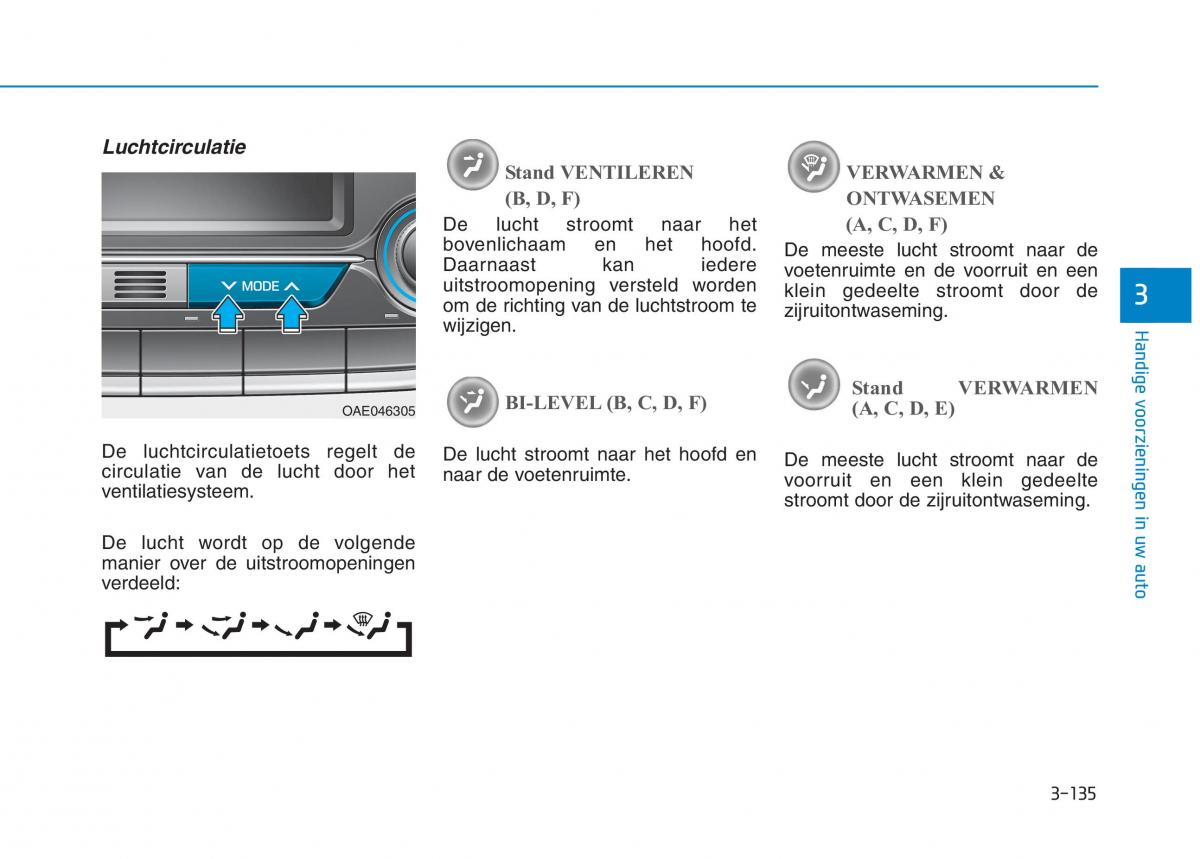 Hyundai Ioniq Hybrid handleiding / page 241