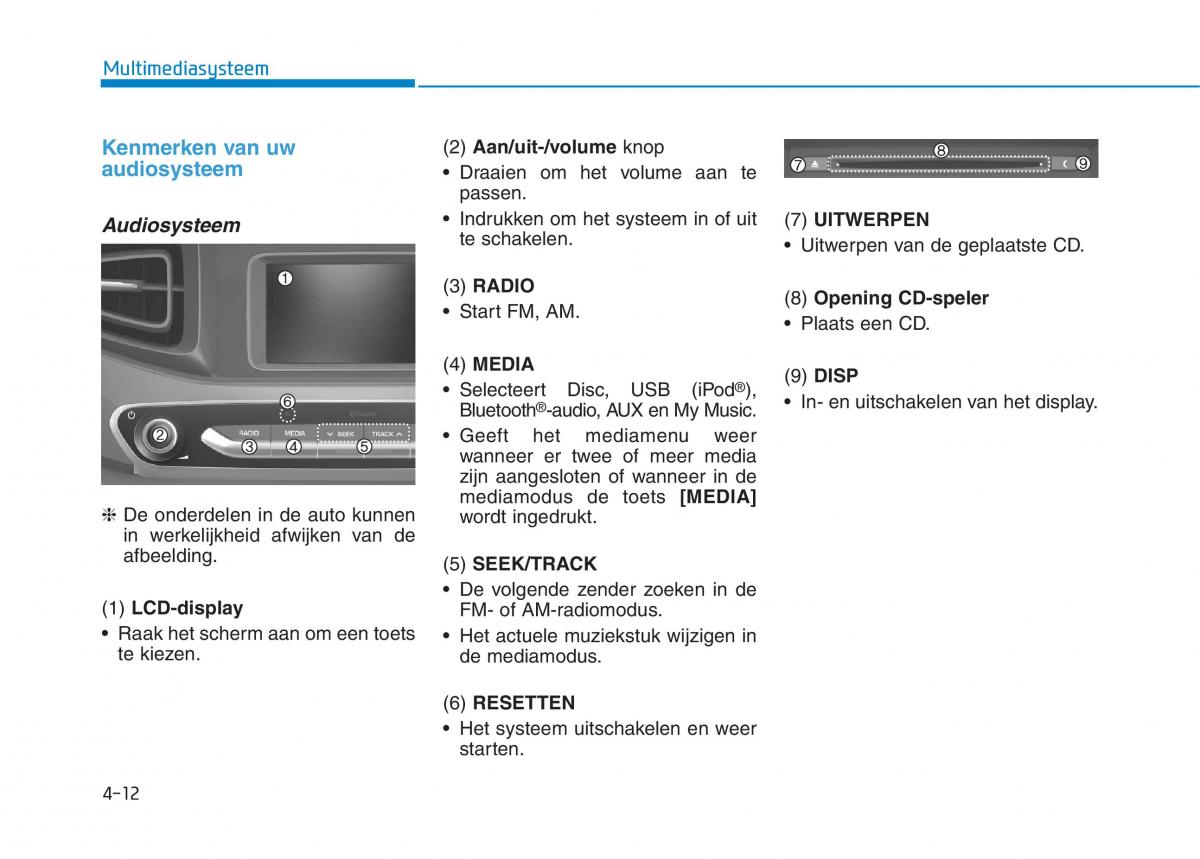 Hyundai Ioniq Hybrid handleiding / page 278