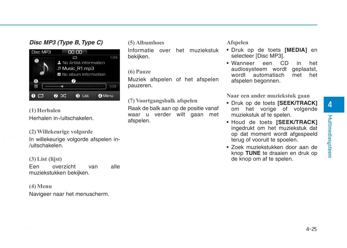 Hyundai Ioniq Hybrid handleiding / page 291