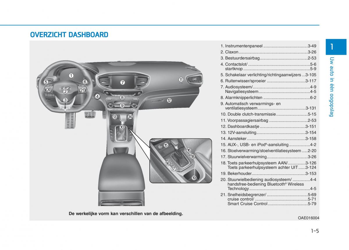 Hyundai Ioniq Hybrid handleiding / page 33