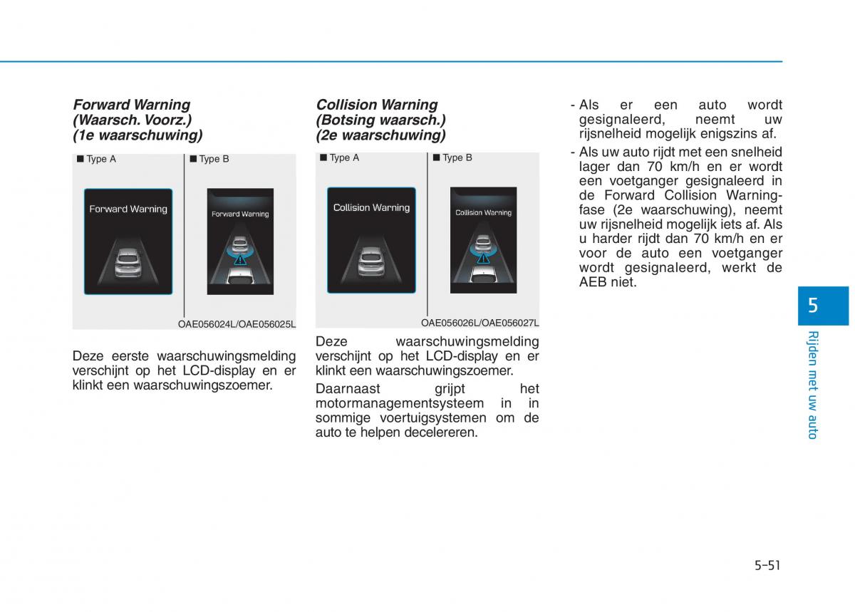 Hyundai Ioniq Hybrid handleiding / page 370