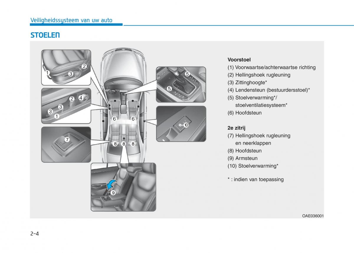 Hyundai Ioniq Hybrid handleiding / page 38