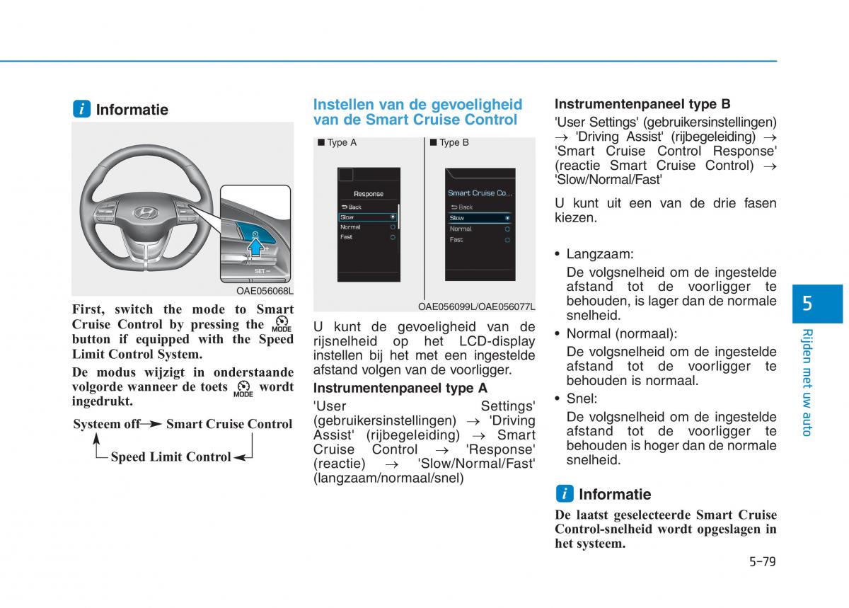 Hyundai Ioniq Hybrid handleiding / page 398