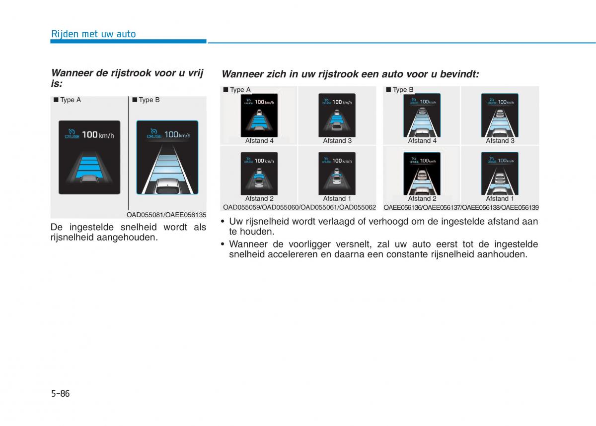 Hyundai Ioniq Hybrid handleiding / page 405