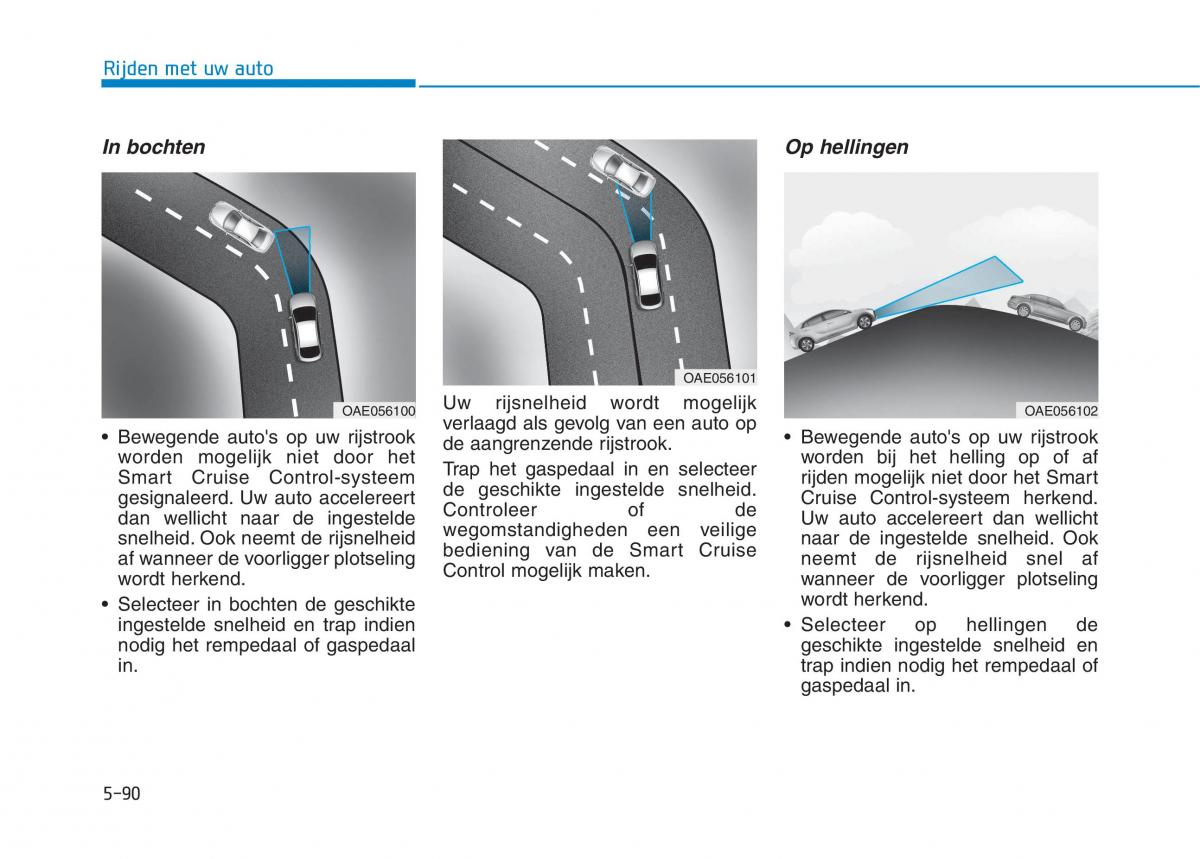 Hyundai Ioniq Hybrid handleiding / page 409