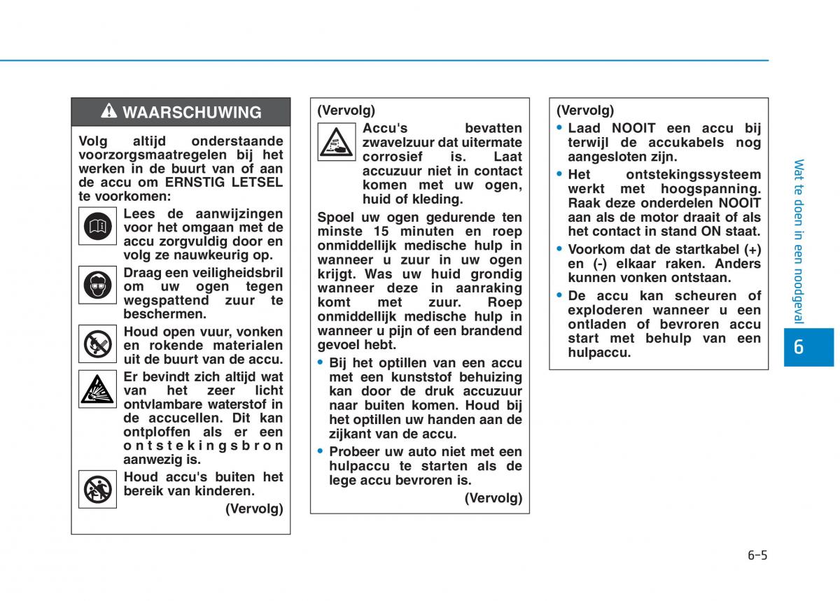 Hyundai Ioniq Hybrid handleiding / page 429