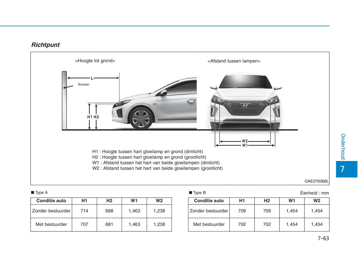 Hyundai Ioniq Hybrid handleiding / page 524