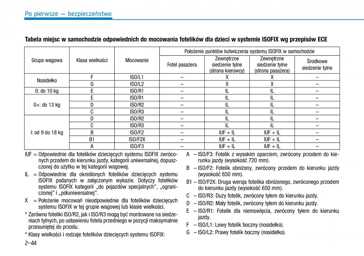 Hyundai Ioniq Hybrid instrukcja obslugi / page 76