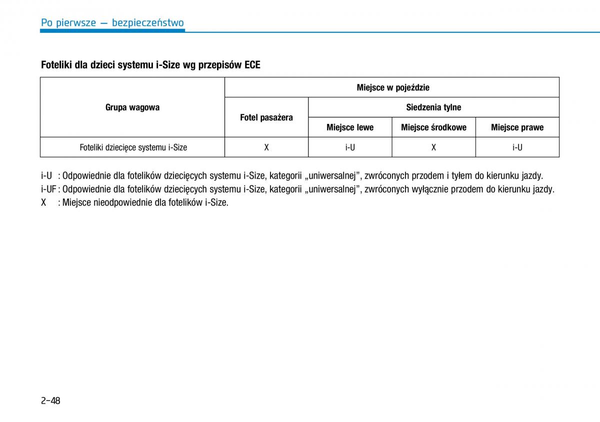 Hyundai Ioniq Hybrid instrukcja obslugi / page 80