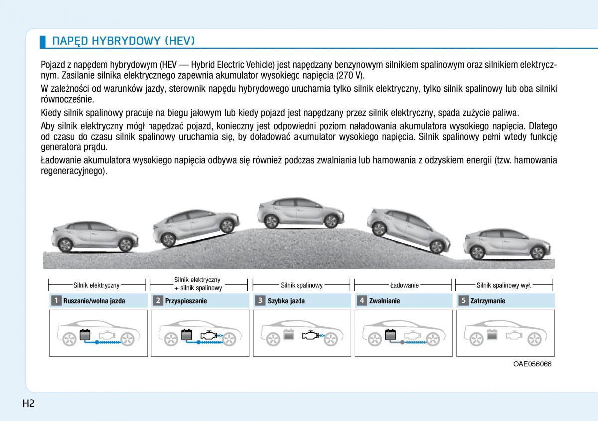 Hyundai Ioniq Hybrid instrukcja obslugi / page 12