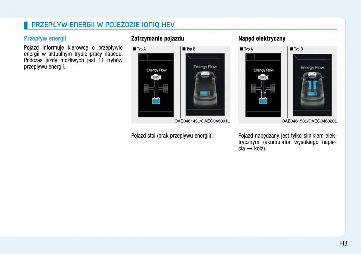 Hyundai Ioniq Hybrid instrukcja obslugi / page 13