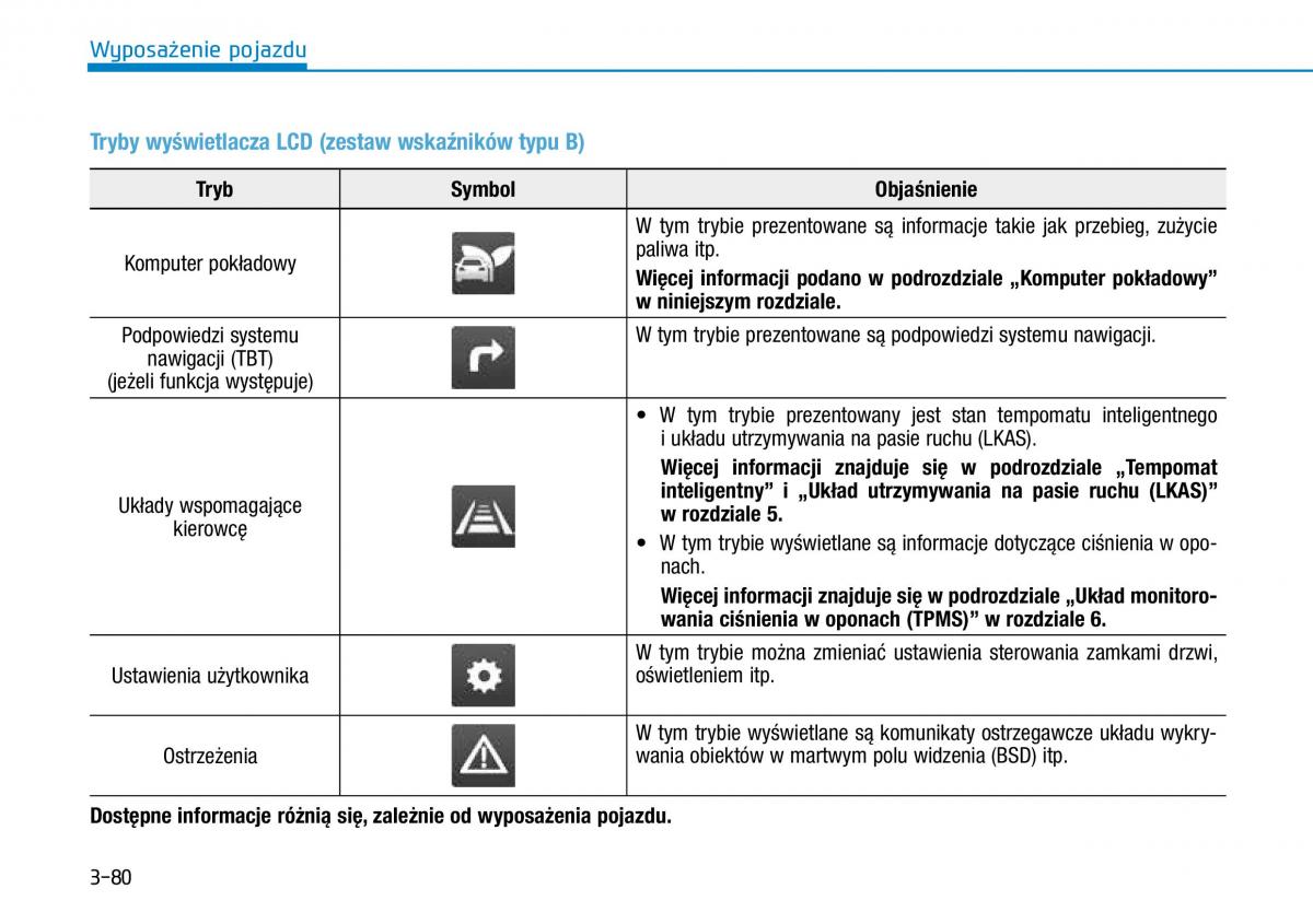 Hyundai Ioniq Hybrid instrukcja obslugi / page 181