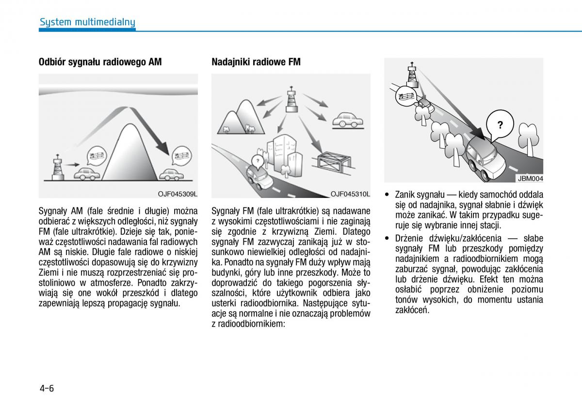 Hyundai Ioniq Hybrid instrukcja obslugi / page 247