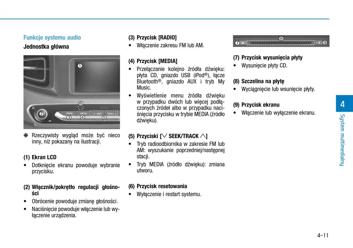 Hyundai Ioniq Hybrid instrukcja obslugi / page 252