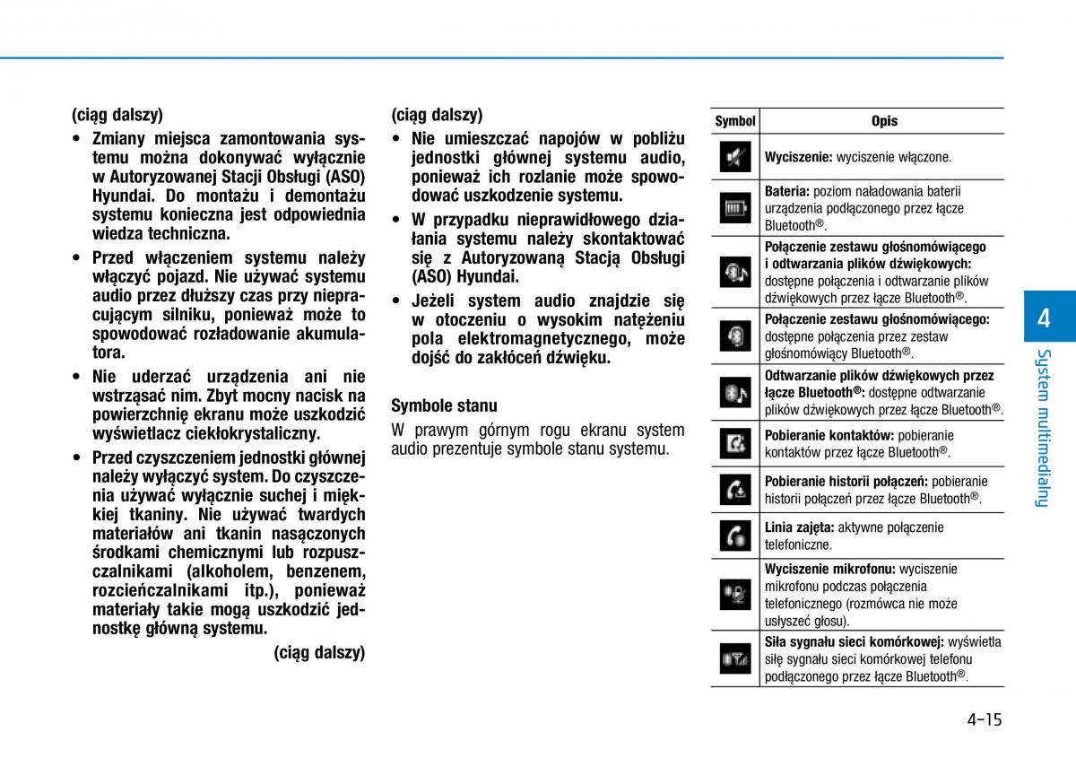 Hyundai Ioniq Hybrid instrukcja obslugi / page 256