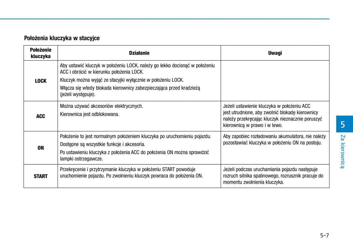 Hyundai Ioniq Hybrid instrukcja obslugi / page 290