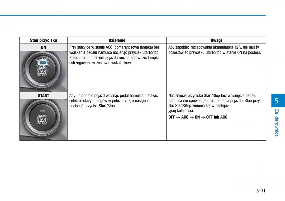 Hyundai Ioniq Hybrid instrukcja obslugi / page 294