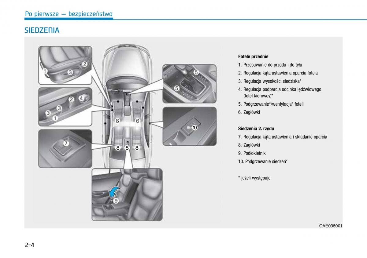 Hyundai Ioniq Hybrid instrukcja obslugi / page 36