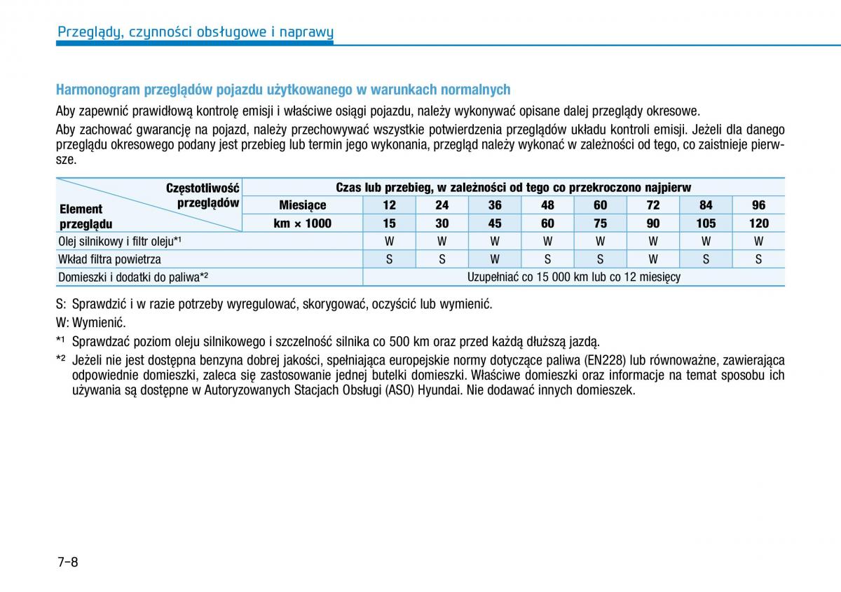 Hyundai Ioniq Hybrid instrukcja obslugi / page 428