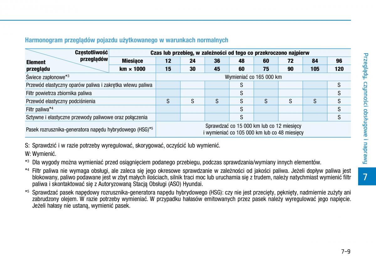 Hyundai Ioniq Hybrid instrukcja obslugi / page 429