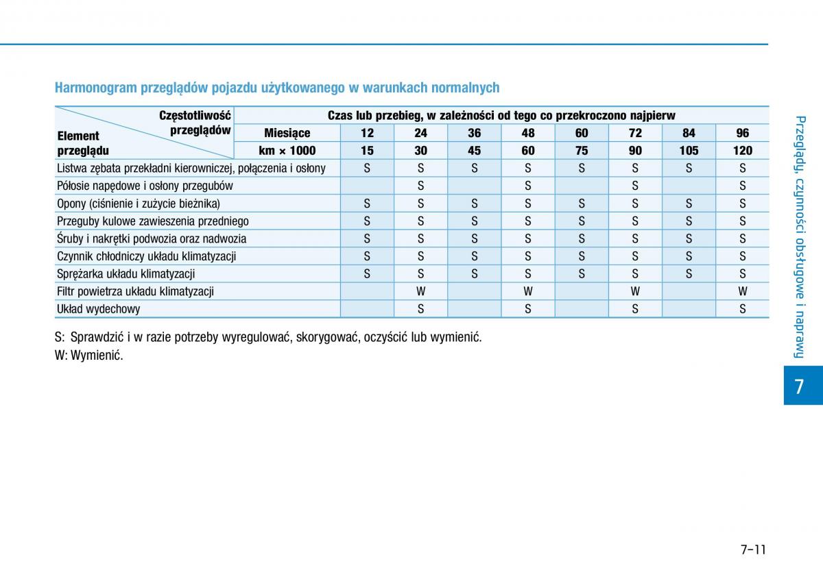 Hyundai Ioniq Hybrid instrukcja obslugi / page 431