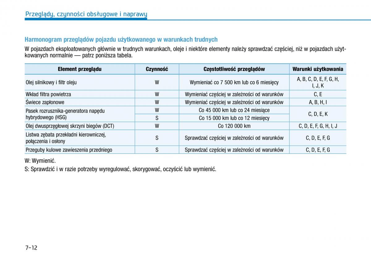 Hyundai Ioniq Hybrid instrukcja obslugi / page 432